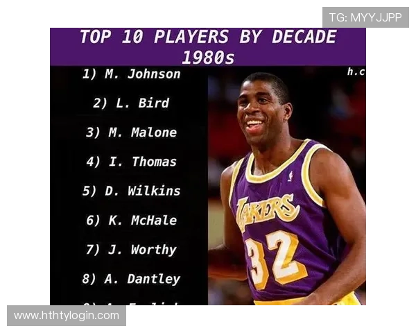乔治·格文的得分能力如何定义了70年代NBA的进攻标准